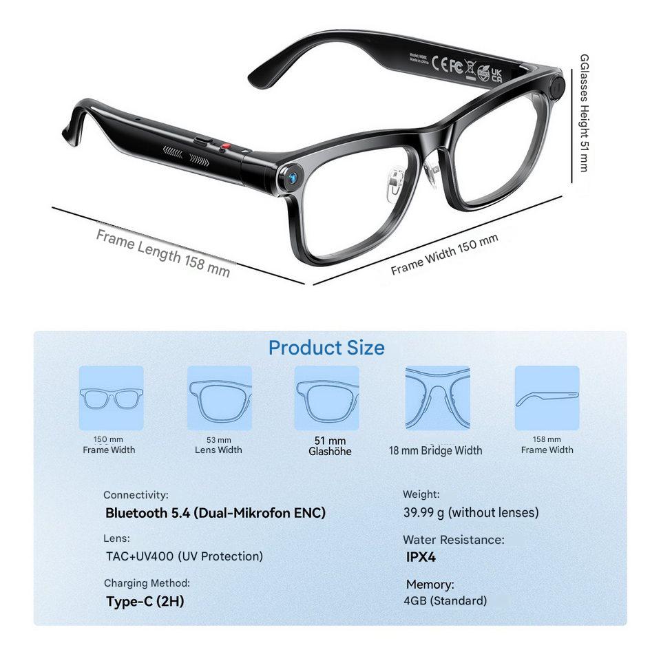 Inteligentne okulary AI z Chat – Audio Music Maker recenzja i cena