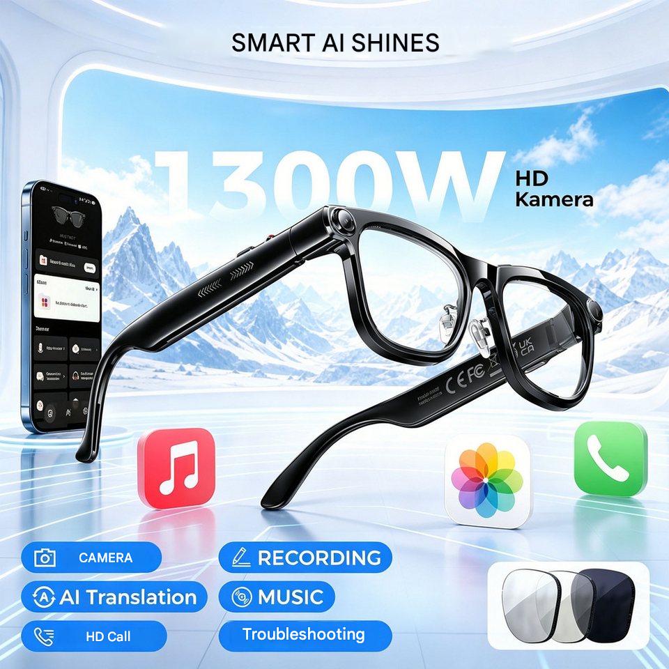 Inteligentne okulary AI z Chat – Audio Music Maker recenzja i cena