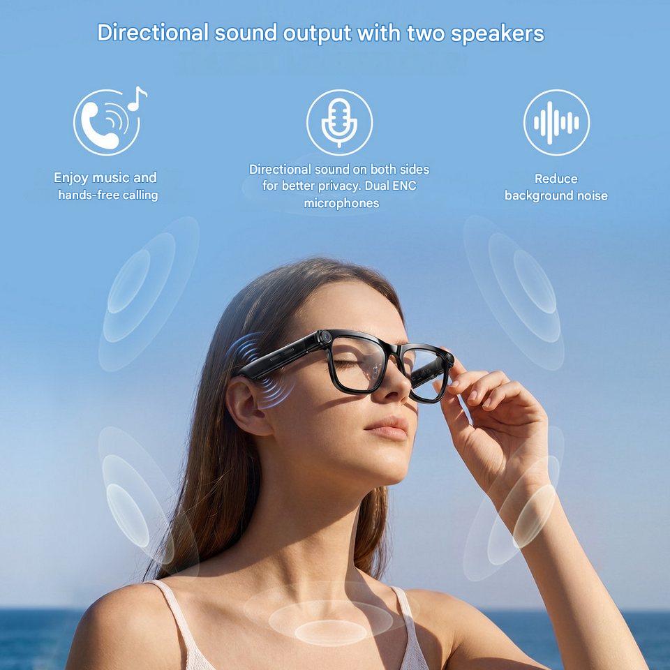 Inteligentne okulary AI z Chat – Audio Music Maker recenzja i cena