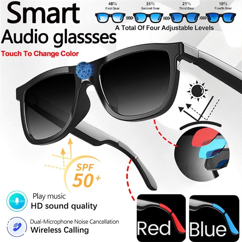 Okulary audio Y43A-AI Smart Au – Audio Music Ai recenzja i cena