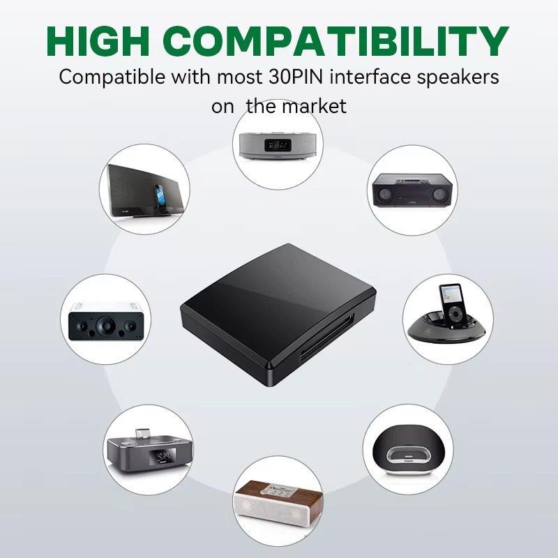 Ulepszony 5.4 30-pinowy plasti – Audio Music Interface recenzja i cena