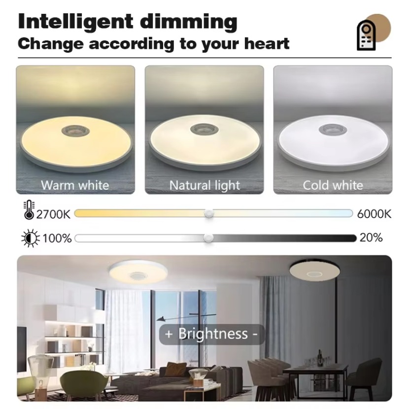 TUYA Inteligentna muzyka Lampa – Audio Music Apps recenzja i cena