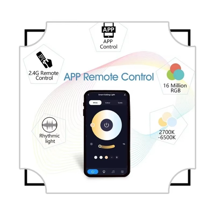 TUYA Inteligentna muzyka Lampa – Audio Music Apps recenzja i cena