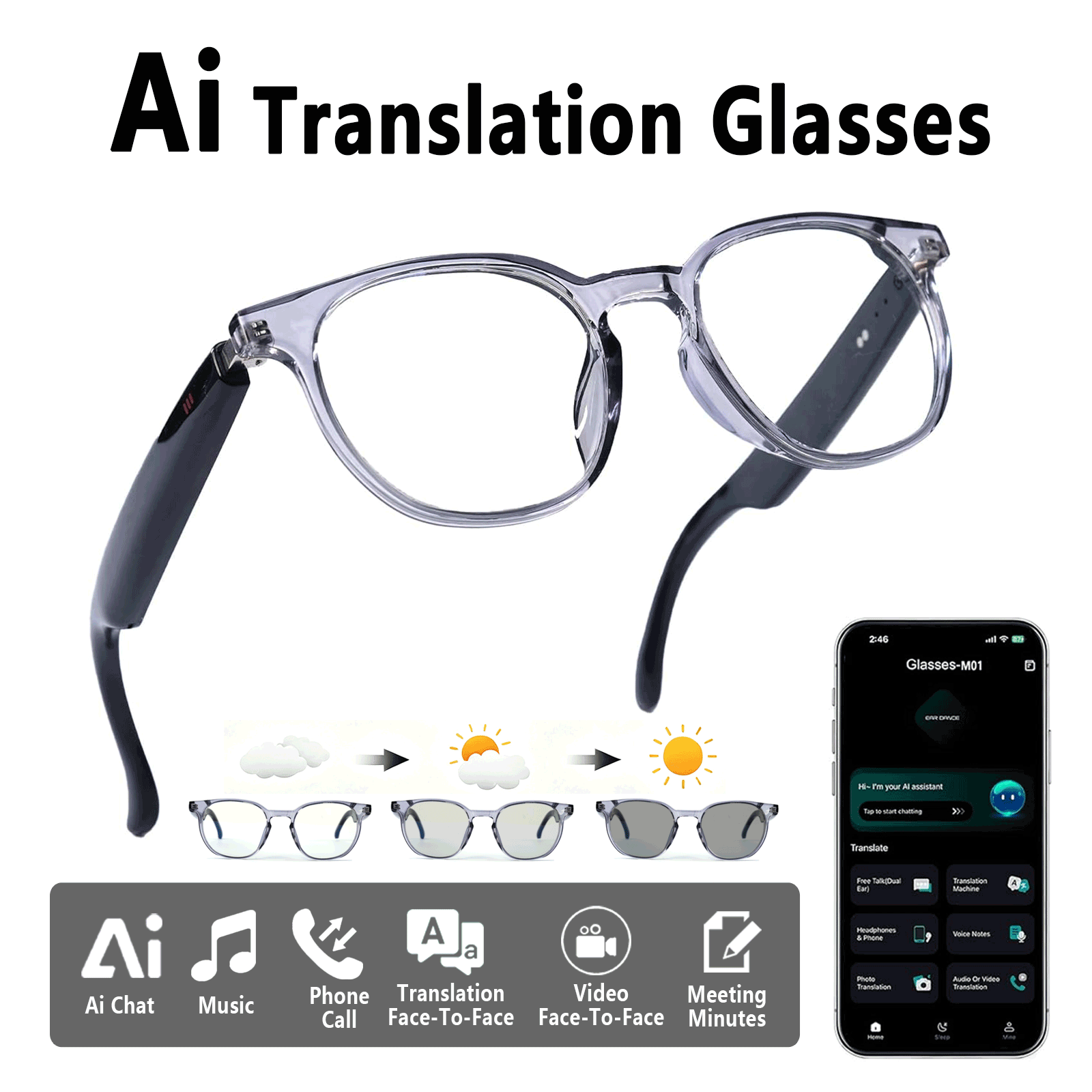 Inteligentne okulary audio, tł – Audio Music Apps recenzja i cena