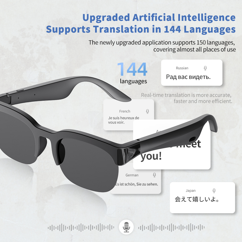 Inteligentne okulary audio z A – Audio Music Video recenzja i cena